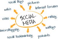 Social Media Marketing image 1