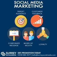 Surrey Social Media Ltd image 2