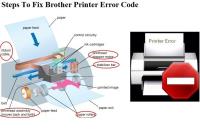 Brother Printer Support at 808-101-2159 in UK image 5