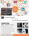 Social Media Profile Creation Services East London logo
