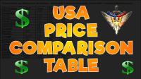 Price Comparison USA, image 3