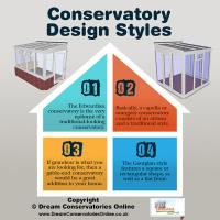 Dream Conservatories Online Ltd. image 2
