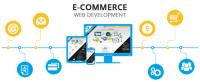 eCommerce | Mobile App development Company in UK image 20