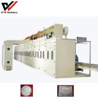 China DNW Diaper Machine Manufacturer Co Ltd image 7