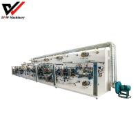 China DNW Diaper Machine Manufacturer Co Ltd image 2