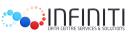 Infiniti IT logo