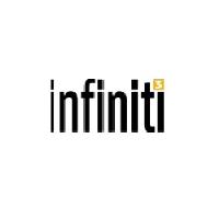 Infiniti-3 Blinds & Shading image 1