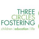 Fostering In Liverpool logo