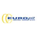 Europit Tyres logo