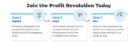 Profit Revolution image 2