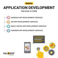 Best Mobile App Development Company in India image 3