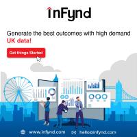 infynd image 3