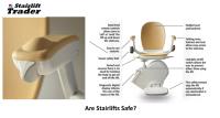 Stairlift Trader image 6