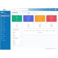 DialerKing Technology image 2