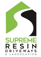 Supreme Resin Drives image 1