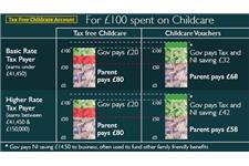 Tax Free Childcare Account image 3