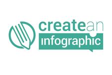 Create An Infographic image 1