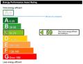 Commercial EPC London - EPCs - Low Fees - Energy Performance Certificate image 2