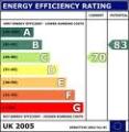 EPC Wiltshire image 3