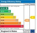 Eco-Energy Assessors image 1