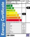 Gloucestershire Energy Assessors image 3