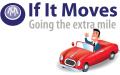 If It Moves logo