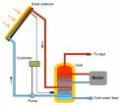 Solar Heating Services (GB) Ltd. image 2