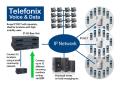 Telefonix Voice and Data image 3