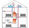 The Heating Expert image 2
