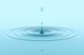 Wight Relaxation Room - Hypnotherapy Glasgow image 2