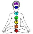 Helena Lundvik - Holistic Therapist image 3