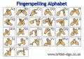 British Sign Language Courses Online image 2