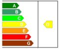 Commercial EPC - Daventry image 1