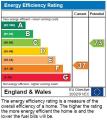 1st for Eco-Friendly EPC's, HIP's, Floor Plans image 2