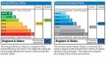 Easy Energy Assessments image 1