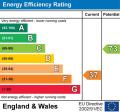 A1 Domestic Energy Assessments logo