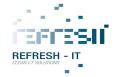 Refresh-IT logo
